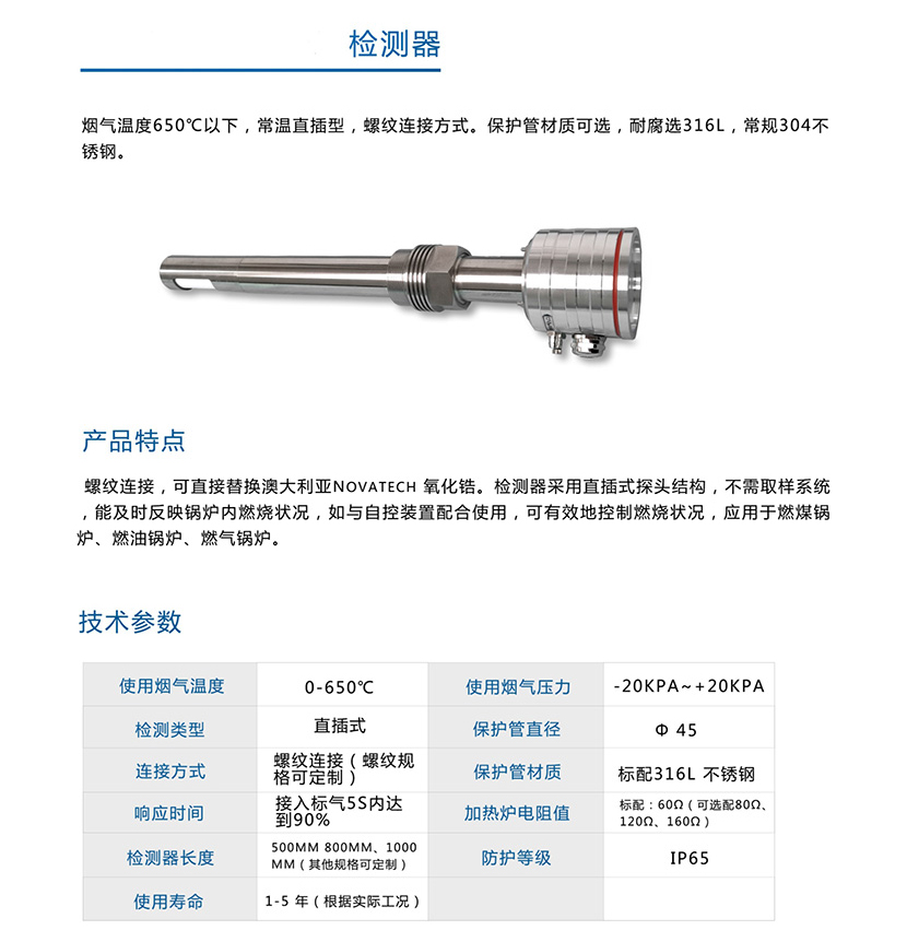 检测器(图1)